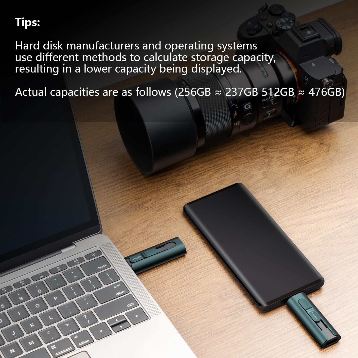 Hiksemi 1TB USB 3.2 Dual SSD Drive Type-A/Type-C 1000MB/s-RAPIDS